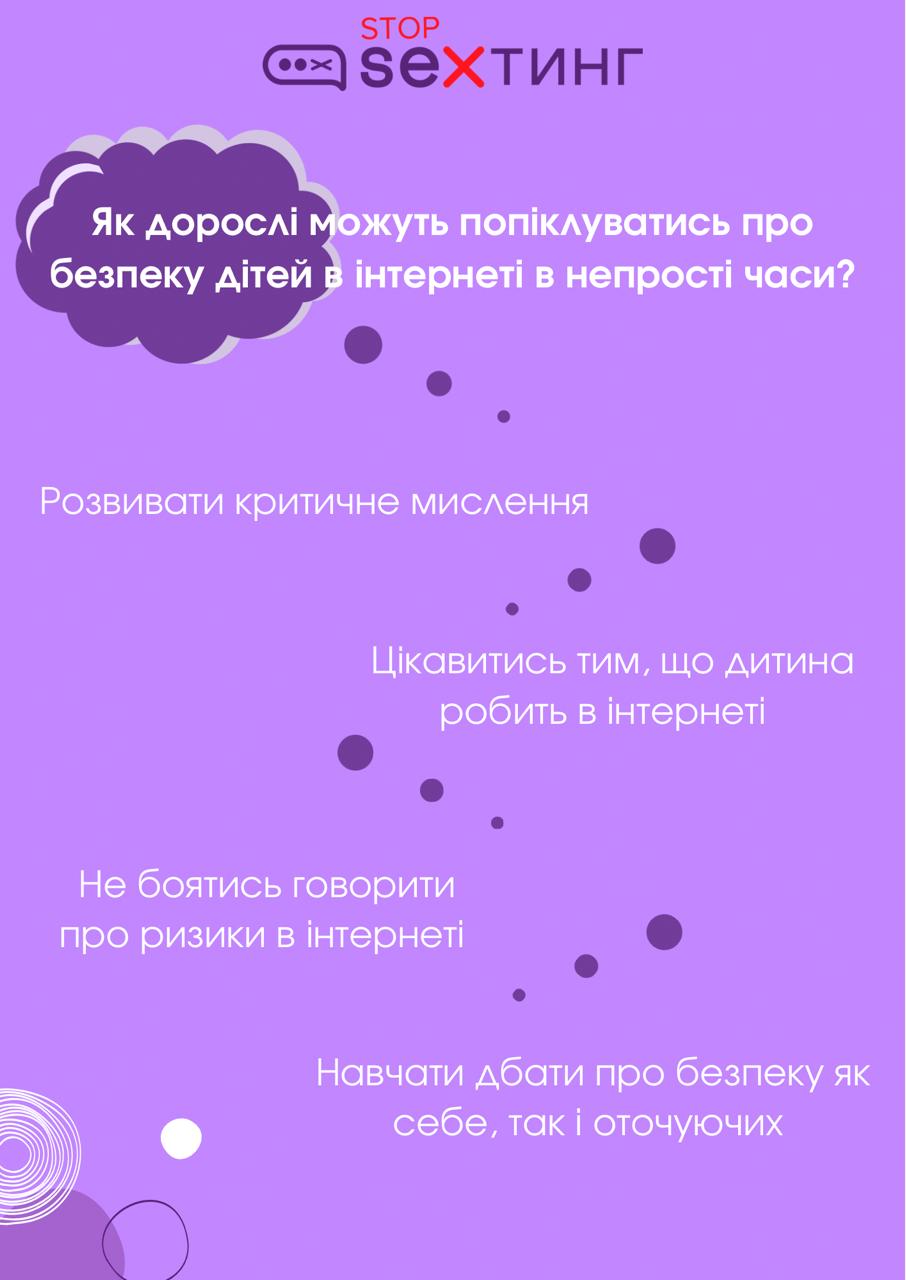 Челенджі в інтернеті: як дорослі можуть захистити дітей?