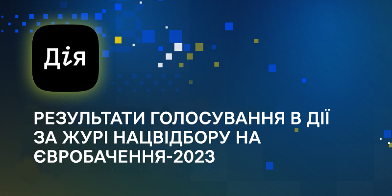 Трійка переможців голосування в Дії за журі Нацвідбору на Євробачення-2023